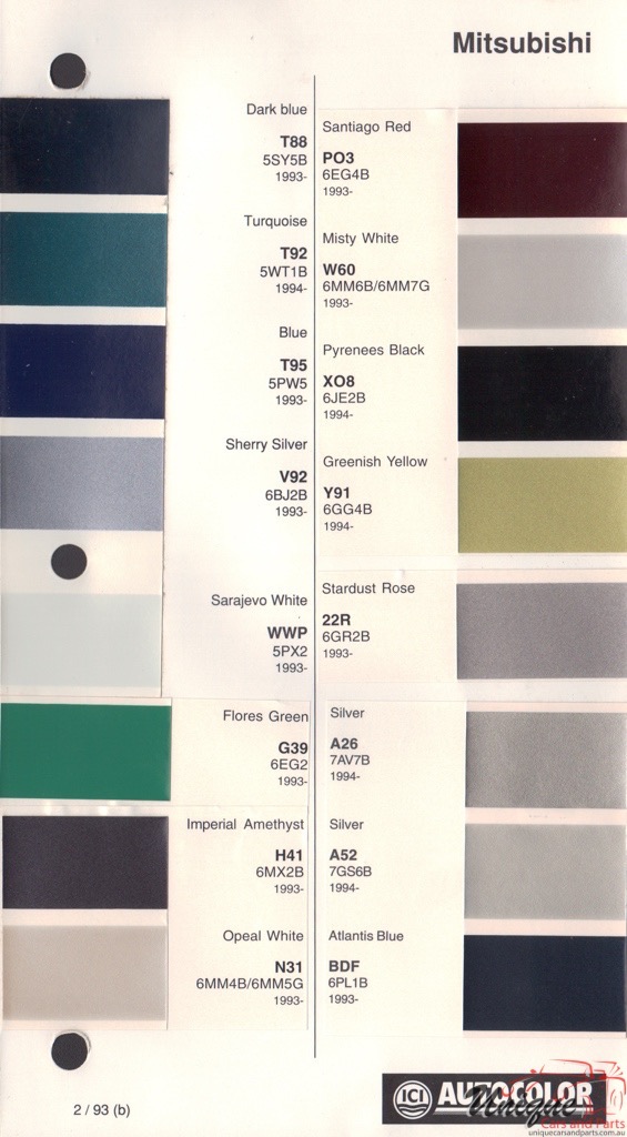 1993 - 1994 Mitsubishi Paint Charts Autocolor 2